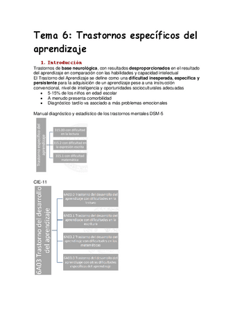 TEMA-6-Trastornos-especificos-del-aprendizaje.pdf