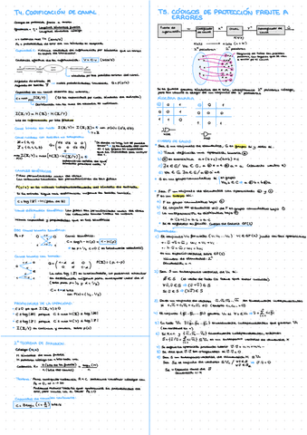 TINF-resumen-parcial-2.pdf