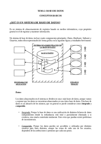 Resumen-Tema-2.pdf