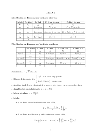 Formulario-entero-Estadistica.pdf