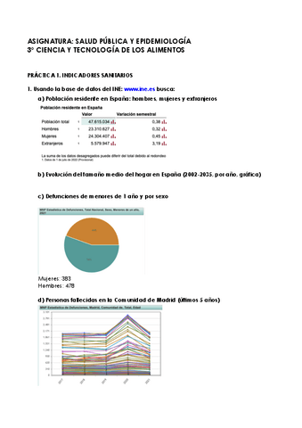 Practica-1.pdf