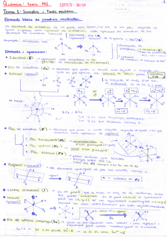 1r.-Quimica-PA1.pdf