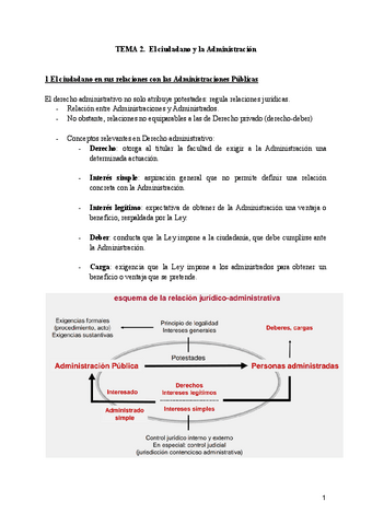 Tema-2 derecho administrativo.pdf