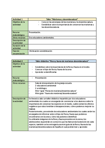 03-Supuesto-Marismas.pdf