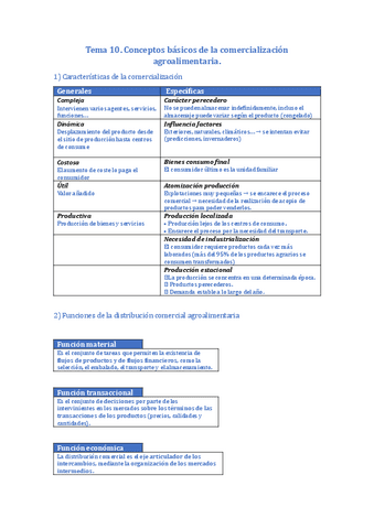 Temas-10-11-12-13-y-16-comercializacion-Word.pdf