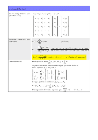 Resum-formules-T2.pdf