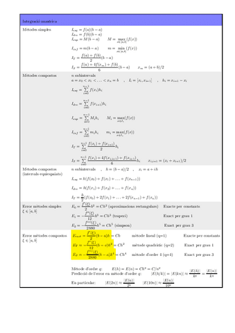 P1Resumformulesprimerparcial-3.pdf
