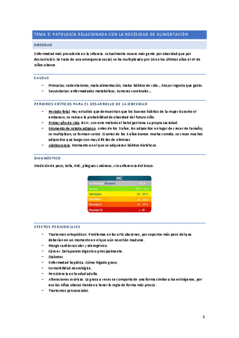 Tema-5.-PROBLEMAS-NUTRICIONALES.pdf