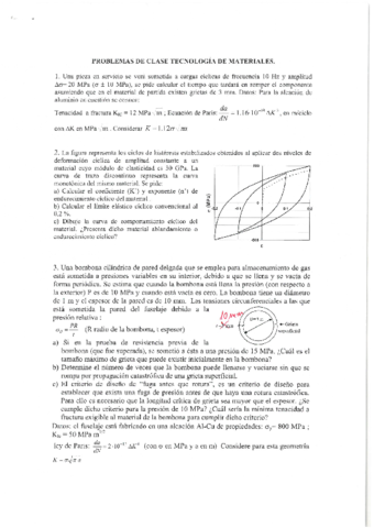 Problemas Fatiga.pdf