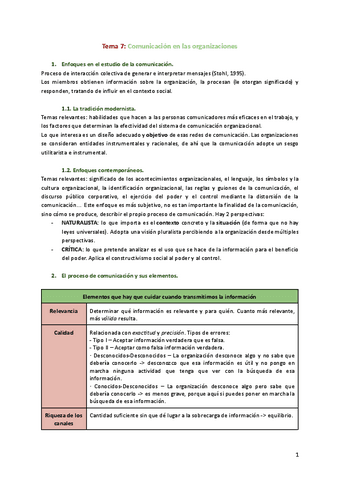 Tema-7-Comunicacion-en-las-organizaciones.pdf