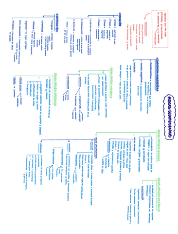 MATERIALES.-2.2.-Rocas-sedimentarias.pdf