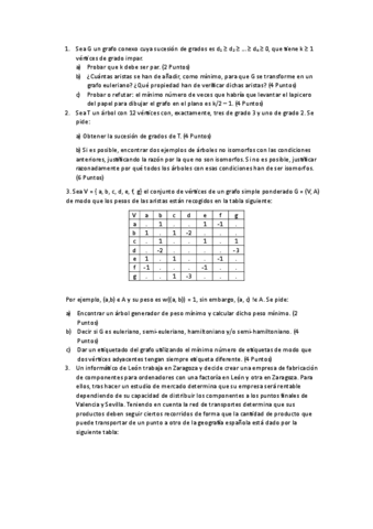 Examen-de-Grafos-Primera-Convocatoria-2023-24.pdf