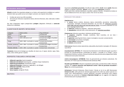 Resum-patologia-infecciosa.pdf