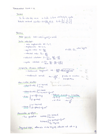 Resumen-Fisica-I.pdf