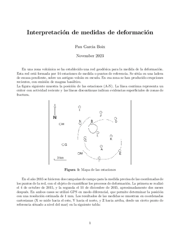 Interpretaciondemedidasdedeformacion.pdf