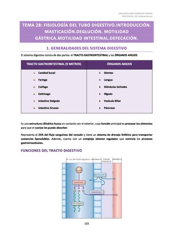 anato-y-fisio-temas-28-a-30.pdf