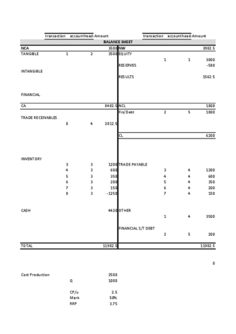 ACCOUNTING-EXERCISE-2.pdf