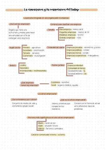 Tema-1-RET.pdf