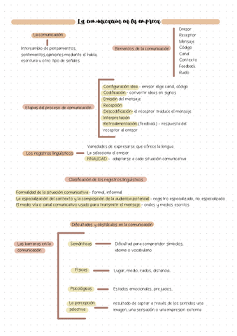 Tema-2-RET.pdf