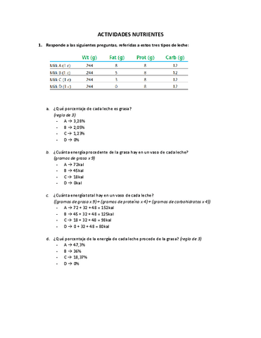 Act7.2-Nutrientes.pdf