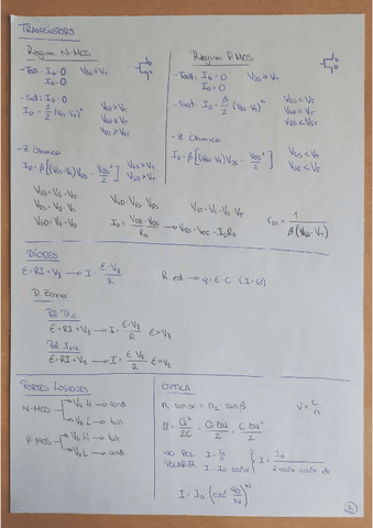 FISICA - Formulari Parcial (Electronica i Ones).pdf