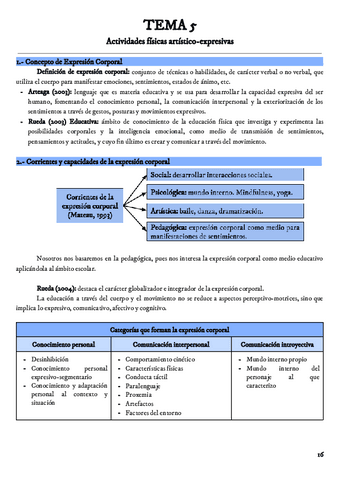 EDUCACION-FISICA-TEMA-5.pdf