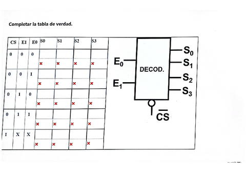 2o-PARCIAL-TELNICA.pdf