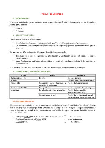 TEMA-5-El-liderazgo.pdf