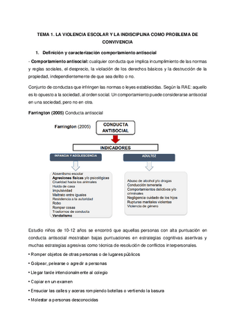 Tema-1-Violencia-Escolar-Apuntes.pdf