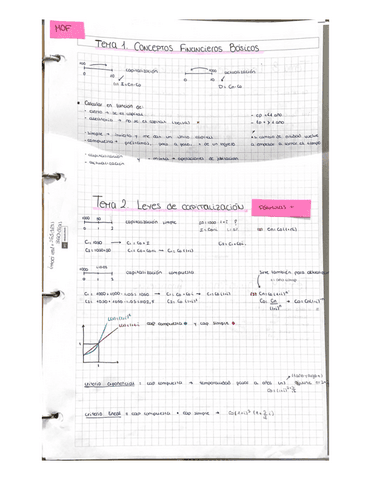 teoria-1y2-comp-formulas.pdf