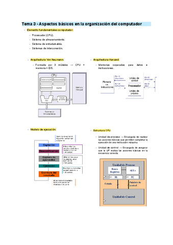 Tema-3-Aspectos-basicos-en-la-organizacion-del-computador.pdf