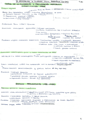 tema-10-historia-2bach.pdf