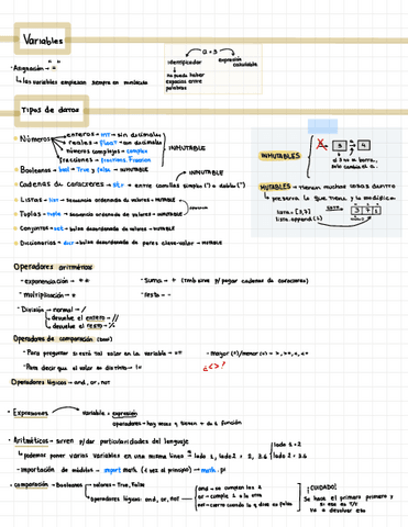 Resumen-programacion.pdf