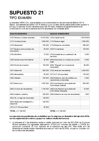 SUPUESTO-21-RESUELTO-CONTABILIDAD-FINANCIERA.pdf