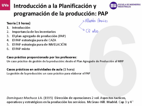 T06.-PPT-RESUELTO-Plan.-Prog.-de-la-ProduccionPAP21-22.pdf