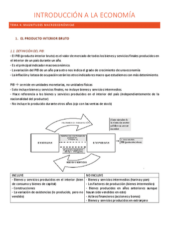 Intro-economia-tema-4.pdf