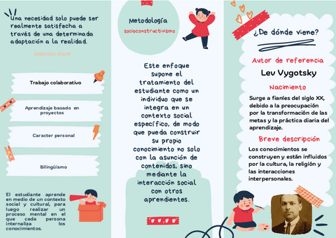 Socioconstructivismo.pdf