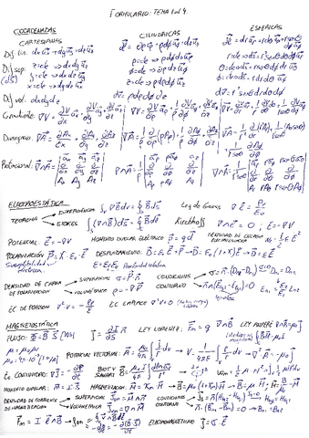 FormularioParcial1SinMaxwell.pdf