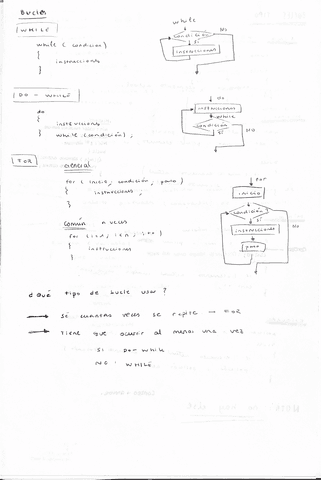Resumen-Teoria-PROG.pdf