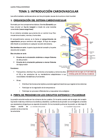 TEMA-1-Fisiologia-bloque-2.pdf