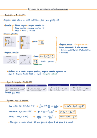 T6-Leyes-de-semejanza-en-turbomaquinas.pdf