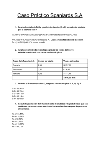 Prácticas 7- 8 y 9. Distribución Comercial..pdf
