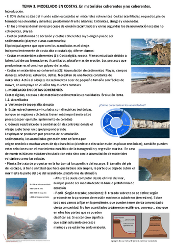 TEMA-345-LITORALES.pdf