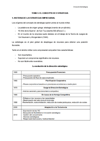 Direccion-Estrategica-Temario-Completo.pdf