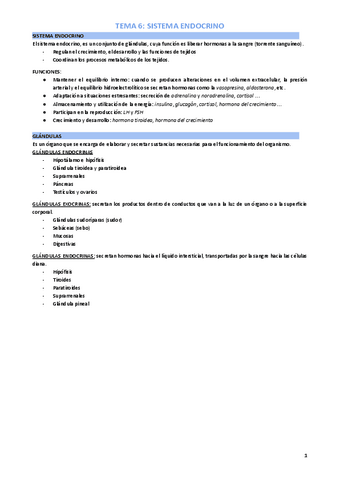 ANATOMIA: Sist. Endocrino (resumen).pdf