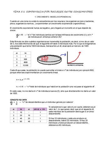 T5_Parte 1_Competencia.pdf