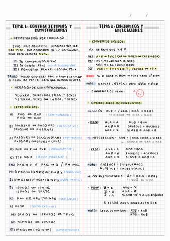 Apuntes/Resumen-CuatriFM2324.pdf