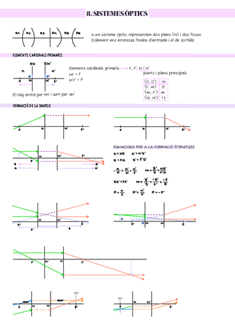 8. Sistemes òptics.pdf