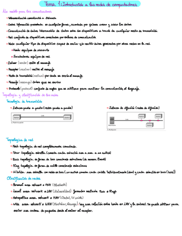 Resumen-redes-de-computadores.pdf