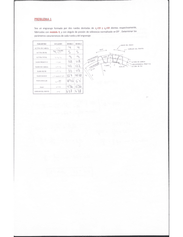 Engranajes.pdf